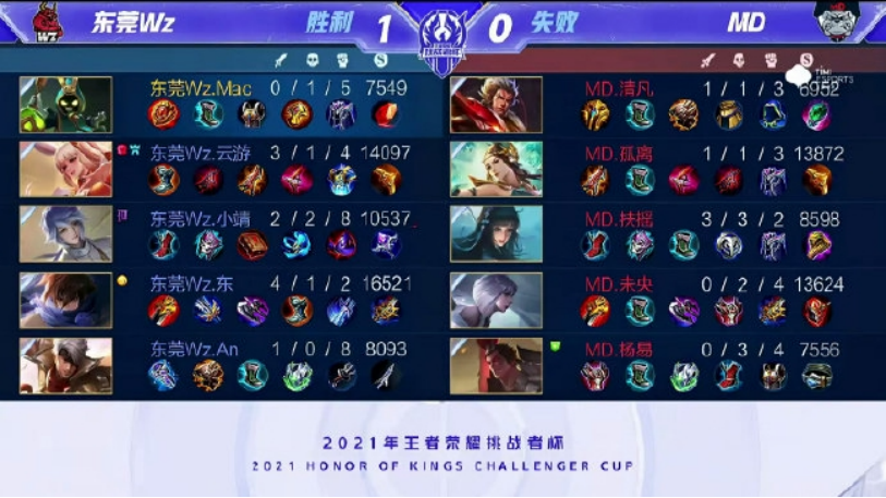 强壮的中锋 强壮的中锋