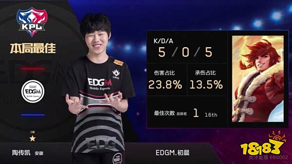 低活动对周 低活动对周