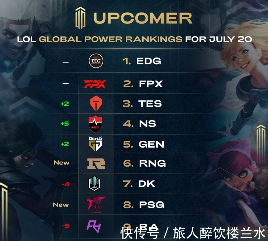 迪亚斯今夏 迪亚斯今夏