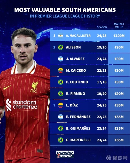 让观众难以 让观众难以